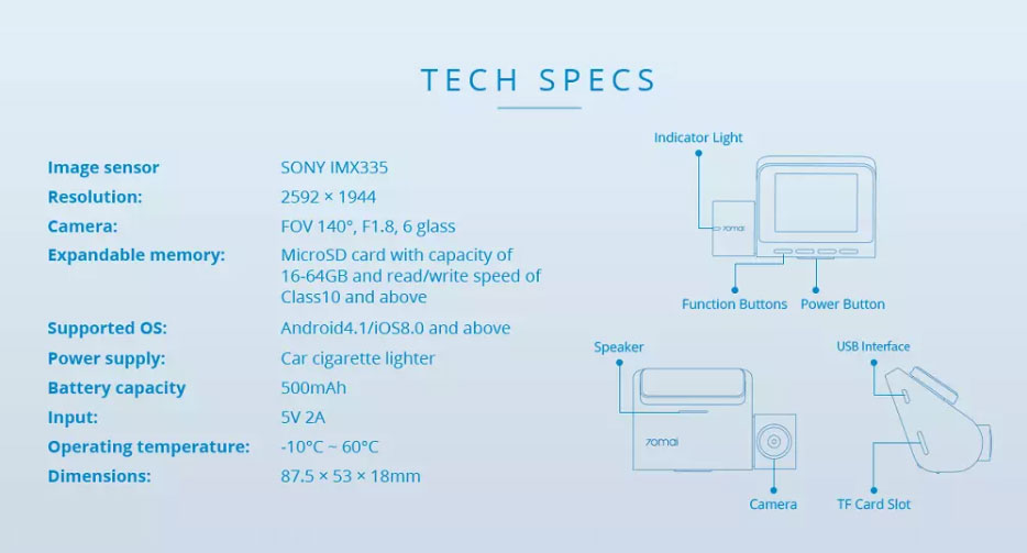 dash camera 70mai dash cam pro 5 1