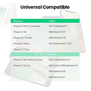 Ugreen MFI Lightning - 3,5 mm mini jack audio Καλώδιο AUX adapter ακουστικών γκρι (70509) - Image 5