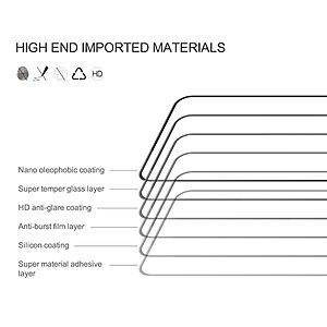 NiLLkin Amazing CP+ Pro Max για Xiaomi Redmi Note 10 / 10S / Poco M5s (Πλήρης Κάλυψη) Αντιχαρακτικό γυαλί Tempered Glass 9H – μαύρο – 0.33mm - Image 4