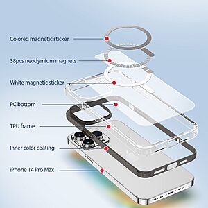 Θήκη iPhone 14 Pro Dux Ducis Clin 2 Series Sockproof συμβατό με MagSafe φορτιστή Πλάτη TPU γκρι - Image 4