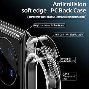 Θήκη Vivo X80 Pro 5G FUKELAI Fukelai Crystal Clear Series Silicone Sockproof Transparent Πλάτη TPU μαύρο - Image 4