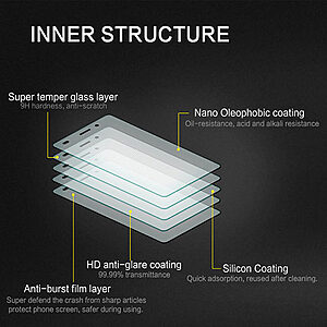 Αντιχαρακτικό γυαλί Tempered Glass 9H – 0.26mm για Realme C33 - Image 2