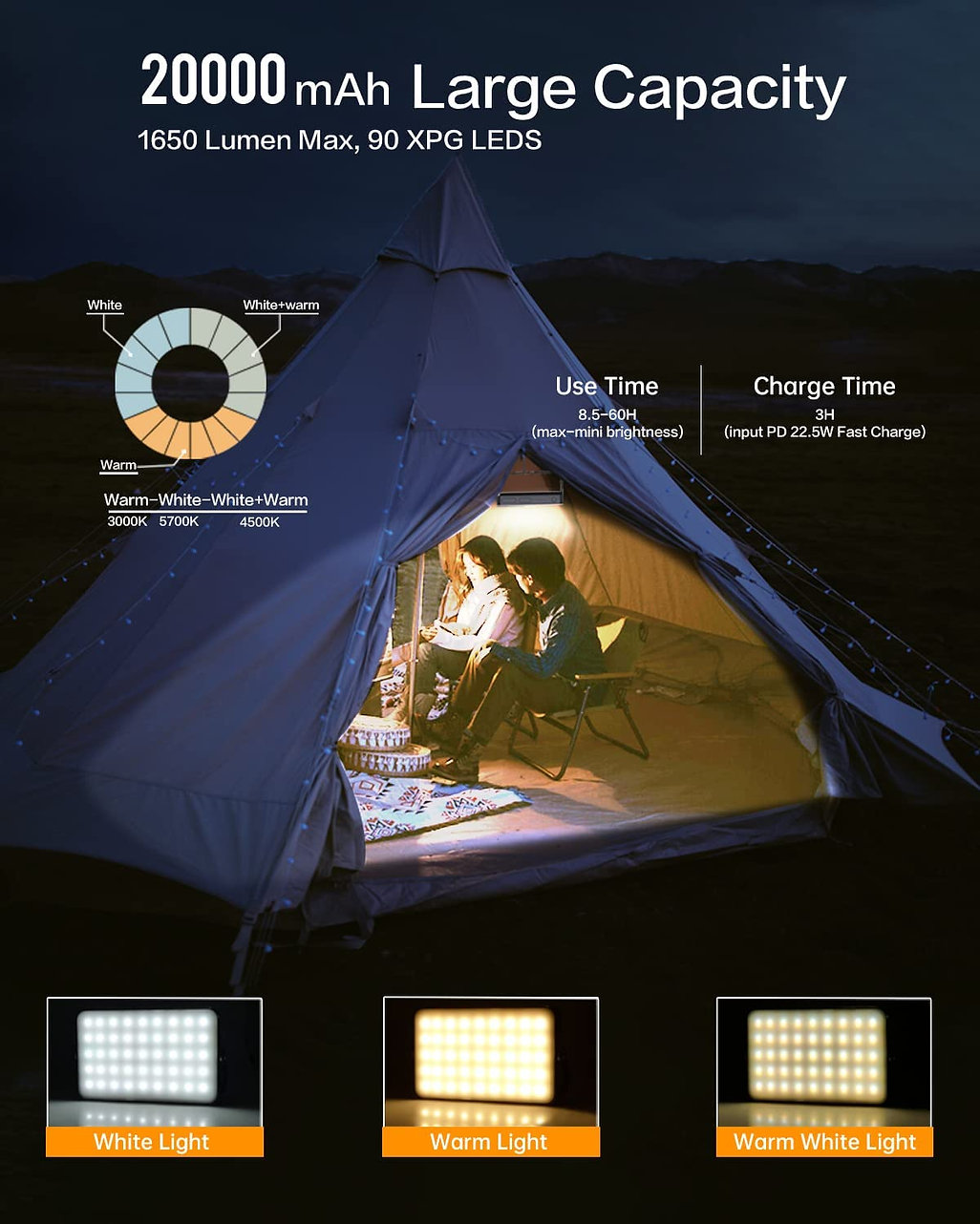 Yeematop Power Bank και ισχυρός φακός με ηλιακή φόρτιση Solar Power 20000mAh