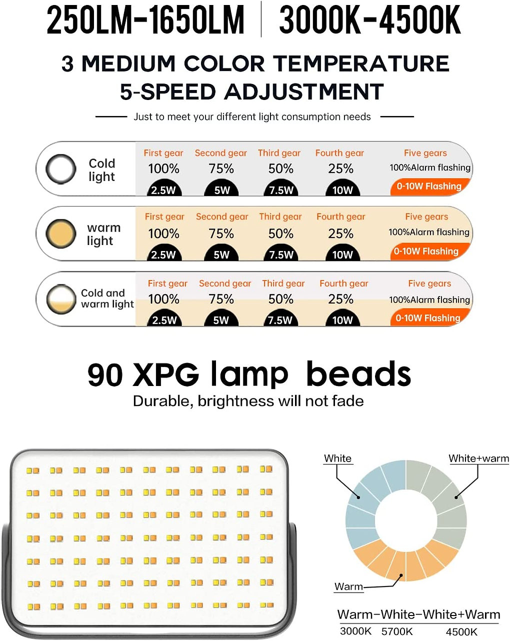 Yeematop Power Bank και ισχυρός φακός με ηλιακή φόρτιση Solar Power 20000mAh