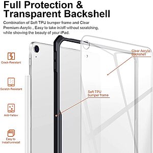 Θήκη XUNDD back cover για iPad Air (2020/2022) 10.9" TPU με ενισχυμένες γωνίες και διάφανη πλάτη σε χρώμα μαύρο - Image 5
