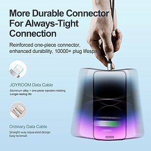 Καλώδιο Φόρτισης JOYROOM 2m USB-A σε Lightning 2.4A και Μετάδοση Δεδομένων 480Mbps - Μαύρο - Image 4