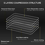 Αντιχαρακτικό γυαλί για TCL 40 NXTPAPER 5G - Tempered Glass 9H – 0.26mm - Image 2