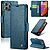 Θήκη iPhone 16 Pro Max CASEME 023 Series Πορτοφόλι με βάση στήριξης