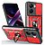 Θήκη Xiaomi Poco X7 Pro 5G Mad Mask Camshield Armor Guard Πλάτη με προστασία για την κάμερα