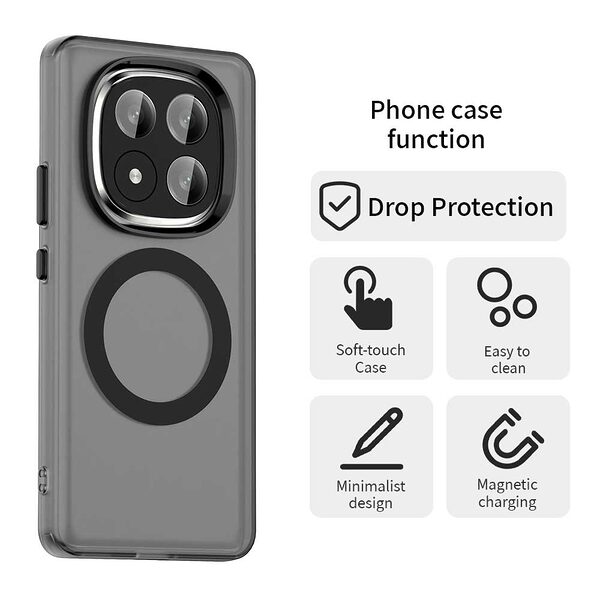 thiki xiaomi redmi note 14 pro plus 5g mad mask tpu mayro 38279 2