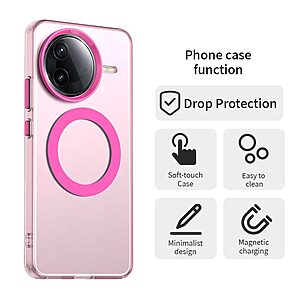 thiki xiaomi poco f7 pro 5g poco f7 ultra 5g mad mask tpu kokkino 39107 2