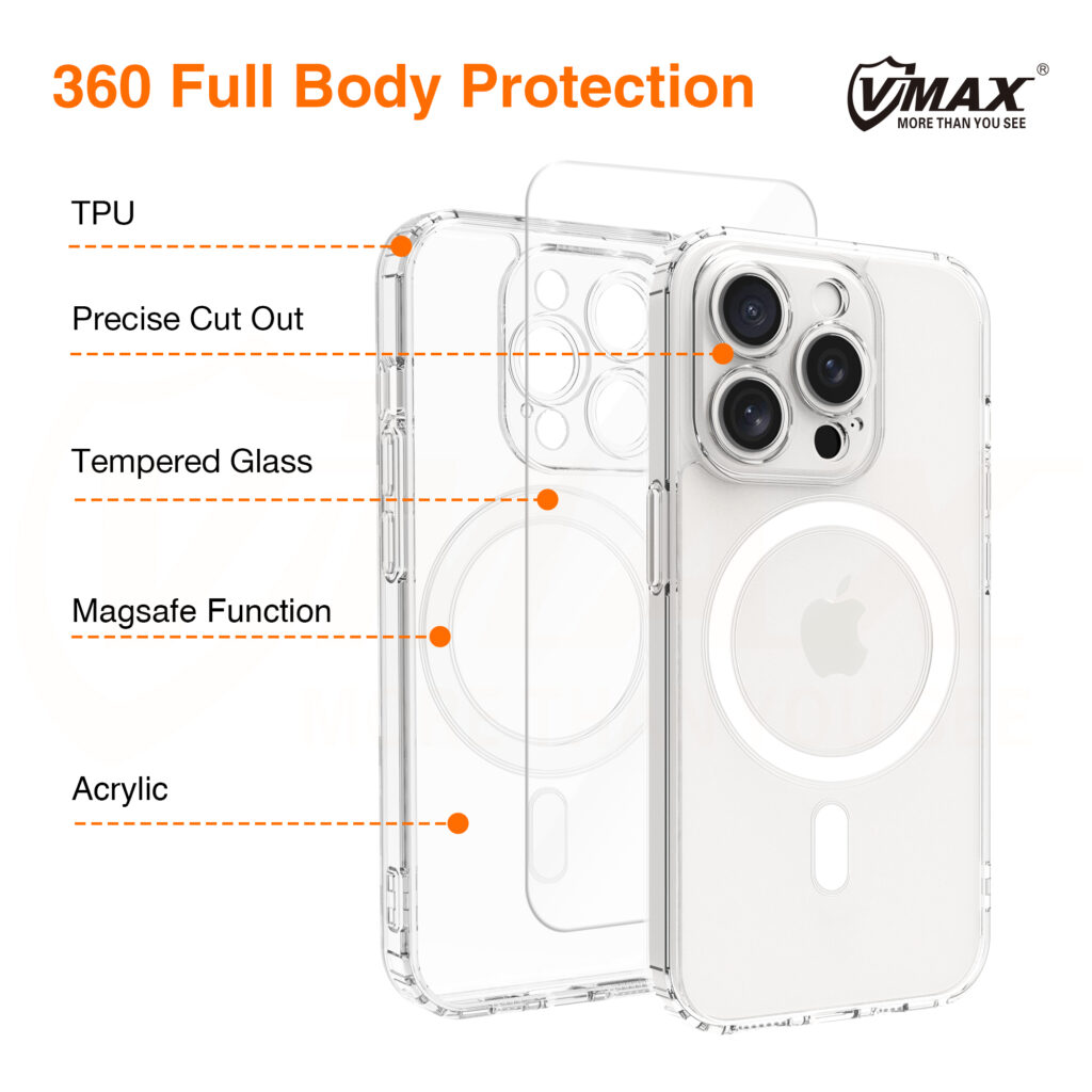VMax - Mag Case & Glass 2.5D Premium Set for iPhone 11 Pro Max- Σετ Θήκη & Tempered Glass για iPhone 11 Pro Max -διάφανο 1 gricgroup fixed 1717626 689a9113f24eb