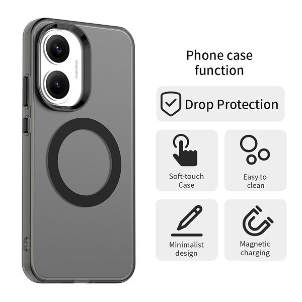 Θήκη Xiaomi Poco F7 5G Mad Mask Anti-Slip Shockproof συμβατό με MagSafe φορτιστή Transparent Πλάτη TPU μαύρο - Image 5