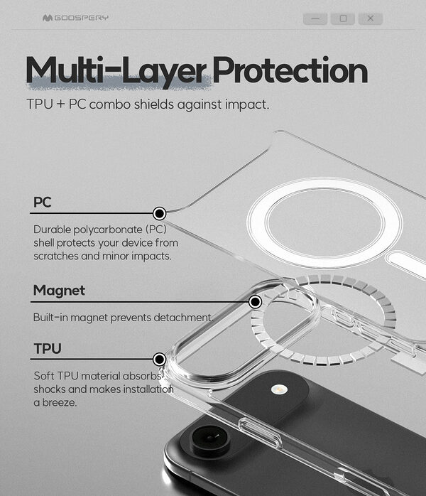 Θήκη Mercury Goospery® Magsafe JelHard για iPhone 17 Pro διάφανη