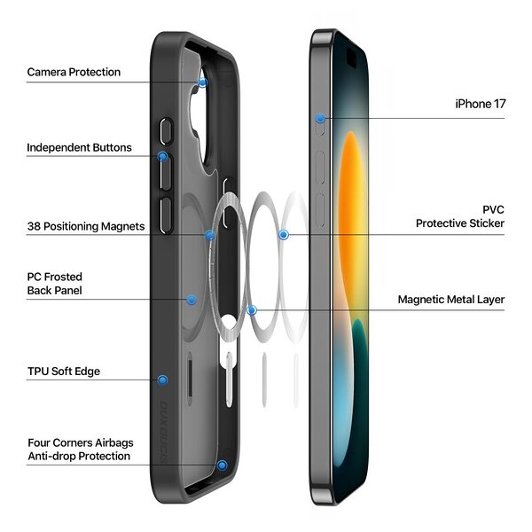 Θήκη iPhone 17 - DUX DUCIS Yind Series - Σκληρή Θήκη PC+TPU - Μαύρο - MagSafe - Εικόνα 4