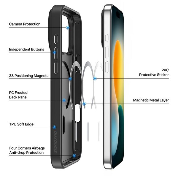 Θήκη iPhone 17 Pro - DUX DUCIS Yind Series - Σκληρή Θήκη PC+TPU - Μαύρο - MagSafe - Εικόνα 3