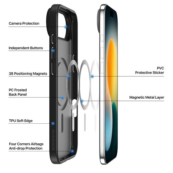 Θήκη iPhone Air - DUX DUCIS Yind Series - Σκληρή Θήκη PC+TPU - Μαύρο - MagSafe - Εικόνα 4