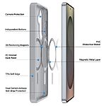 Σκληρή Πλάτη PC+TPU για Samsung Galaxy S26 5G από DUX DUCIS Yind Series σε Γκρι χρώμα με ενσωματωμένο μαγνήτη για MagSafe και μαγνητικά αξεσουάρ.