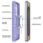 Σκληρή Πλάτη PC+TPU για Samsung Galaxy S26 Plus 5G από DUX DUCIS Yind Series σε Μωβ Ανοιχτό χρώμα με ενσωματωμένο μαγνήτη.