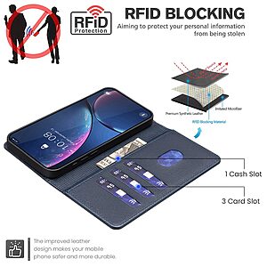 Flip Πορτοφόλι από Συνθετικό Δέρμα (PU) για iPhone 15 από BINFEN COLOR BF32 σε Μπλε χρώμα με RFID προστασία, Wallet και Stand.