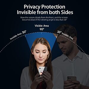 ΘΗΚΕΣ ΚΙΝΗΤΩΝ iPhone 4/4s ΑΞΕΣΟΥΑΡ ΚΙΝΗΤΩΝ iPhone 4/4s 17 Anti-Spy με Προστασία Privacy για Samsung Galaxy A27 5G Πλήρης Προστασία Οθόνης - Tempered Glass 9H, Κάλυψη 100%, OEM, 0.26mm - Εικόνα 2