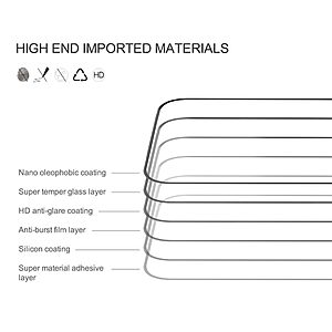 Tempered Glass Xiaomi 17T 5G - NILLKIN CP+PRO - Διάφανο — εικόνα 2