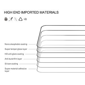 Tempered Glass Xiaomi 17T Pro 5G - NILLKIN CP+PRO - Διάφανο — εικόνα 2