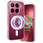 Θήκη Xiaomi 17T Pro 5G - OEM - Back Cover Ακρυλικό+TPU - Διάφανο — εικόνα 6