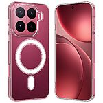 Θήκη Xiaomi 17T Pro 5G - OEM - Back Cover Ακρυλικό+TPU - Διάφανο — εικόνα 8