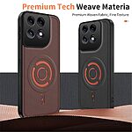 Θήκη Motorola Edge 70 5G - WANLONFENG KJB Series - Σκληρή Πλάτη PC+TPU - Πράσινο — εικόνα 2
