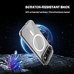 Θήκη Google Pixel 11 Pro XL 5G - LEREACH TOC Series - Σκληρή Πλάτη PC+TPU - Διάφανο — εικόνα 2
