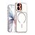 Σκληρή Πλάτη PC+TPU για iPhone 17 (OEM) σε Λευκό με MagSafe — ενισχυμένες γωνίες & διάφανα πλαϊνά για κομψή προστασία από πτώσεις.