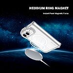 Θήκη iPhone Duo - LEREACH TOC Series - Σκληρή Πλάτη PC+TPU - Διάφανο — εικόνα 8