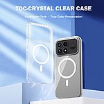 Θήκη Xiaomi Poco F9 Ultra 5G - LEREACH TOC Series - Σκληρή Πλάτη PC+TPU - Διάφανο — εικόνα 6