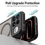 Θήκη Xiaomi Poco F9 Ultra 5G - OEM - Σκληρή Πλάτη PC+TPU - Μαύρο — εικόνα 3