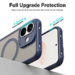 Θήκη Xiaomi Redmi Note 17 Pro 5G - OEM - Σκληρή Πλάτη PC+TPU - Μπλε — εικόνα 3